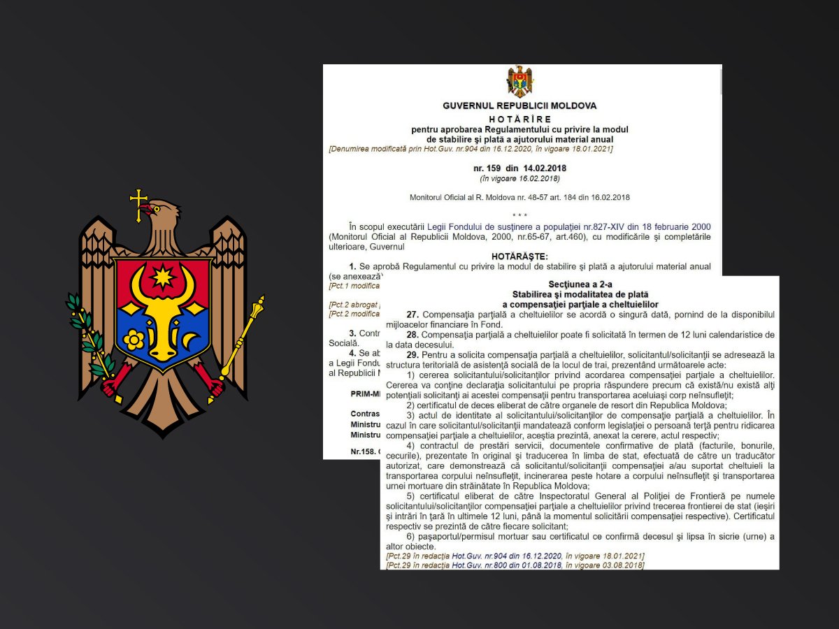 Ajutor de la Stat - Repatriere decedați